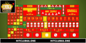 Những Sai Lầm Cần Tránh Khi Chơi Tài Xỉu Hitclub 2026
