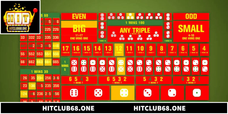 Những Sai Lầm Cần Tránh Khi Chơi Tài Xỉu Hitclub 2026